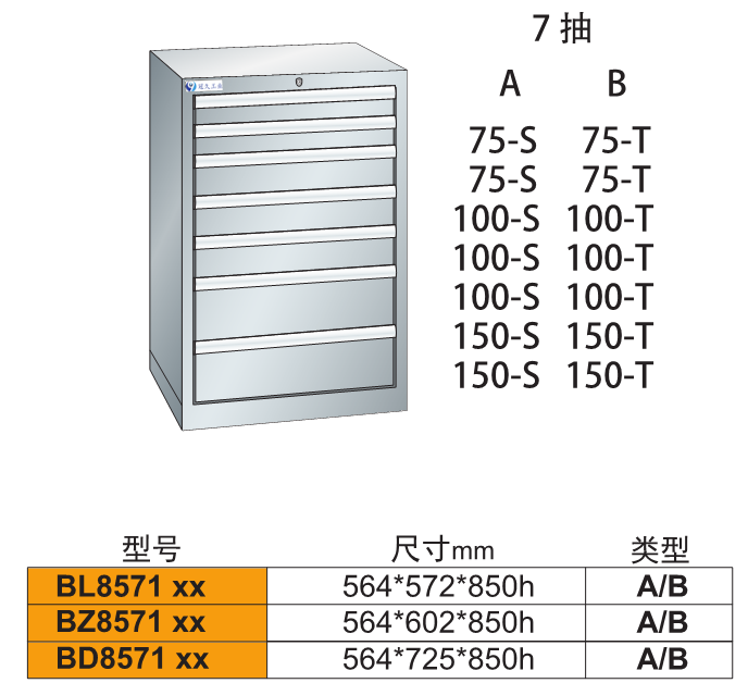 B-8571抽屜式車(chē)間用重型工具柜